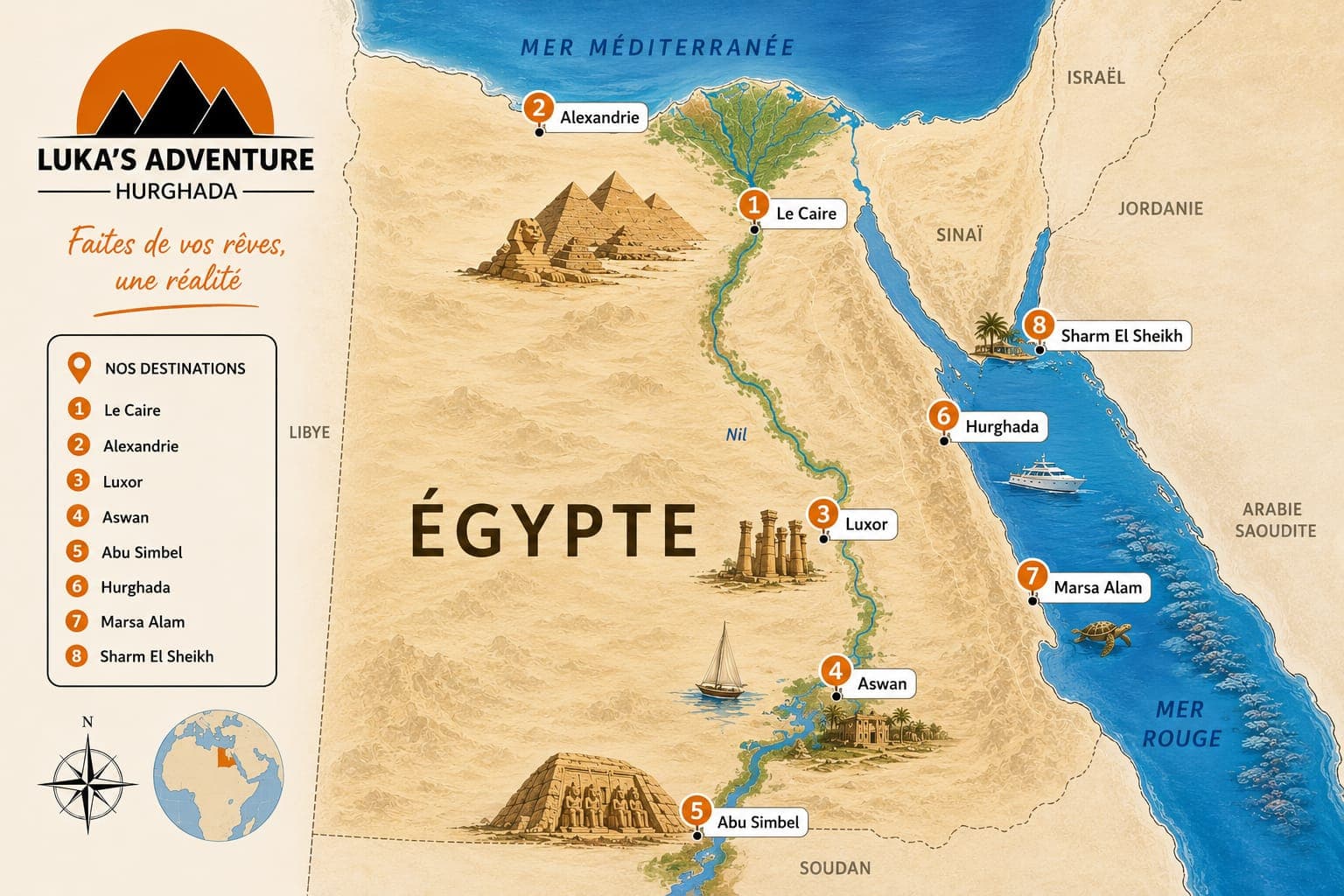 Carte des destinations Luka's Adventure en Égypte